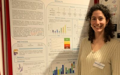 Rheonova was present at the European Cystic Fibrosis Society – Basic science 2023
